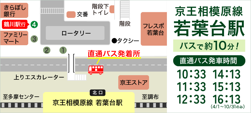 町田いずみ浄苑フォレストパーク　交通のご案内